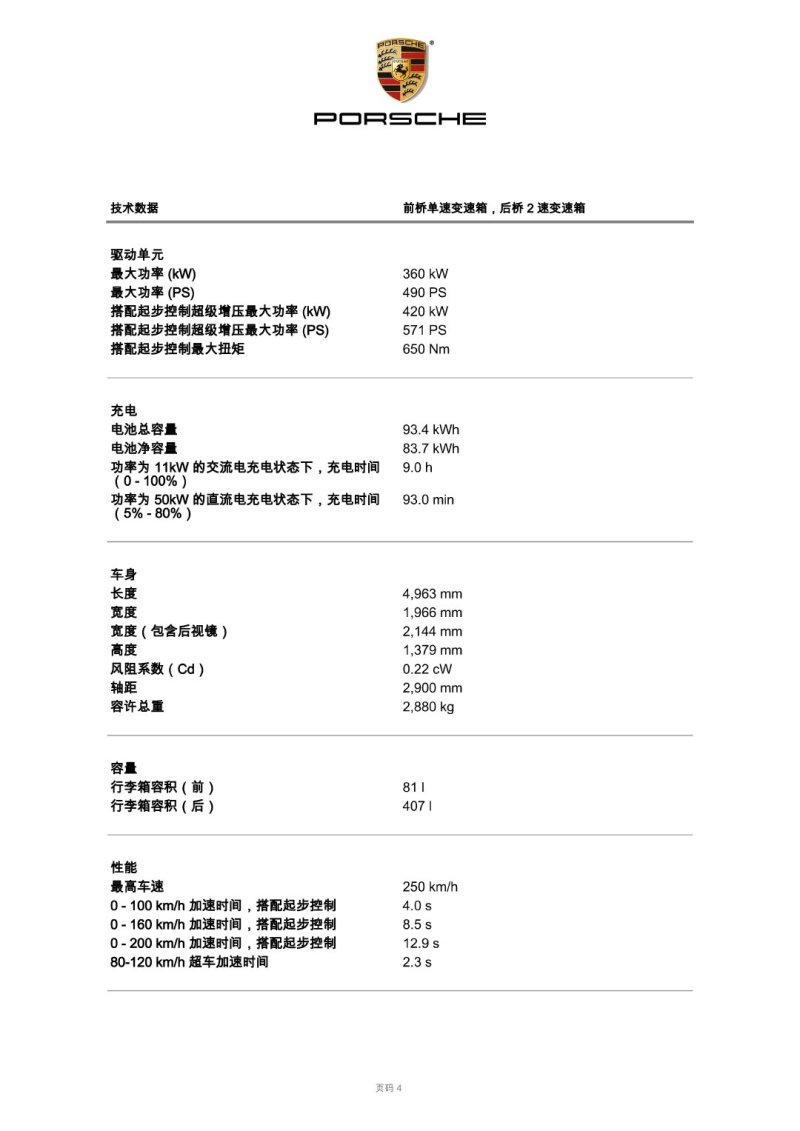 保时捷taycan4s裸车价1,148,000元,选装了一些感觉是挺必要的配置