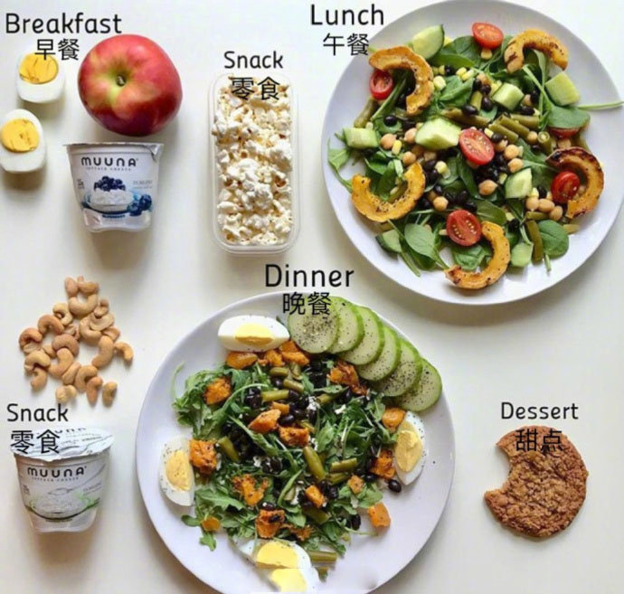 一周营养均衡膳食参考,满满的活力从早餐开始~健身食谱 zt
