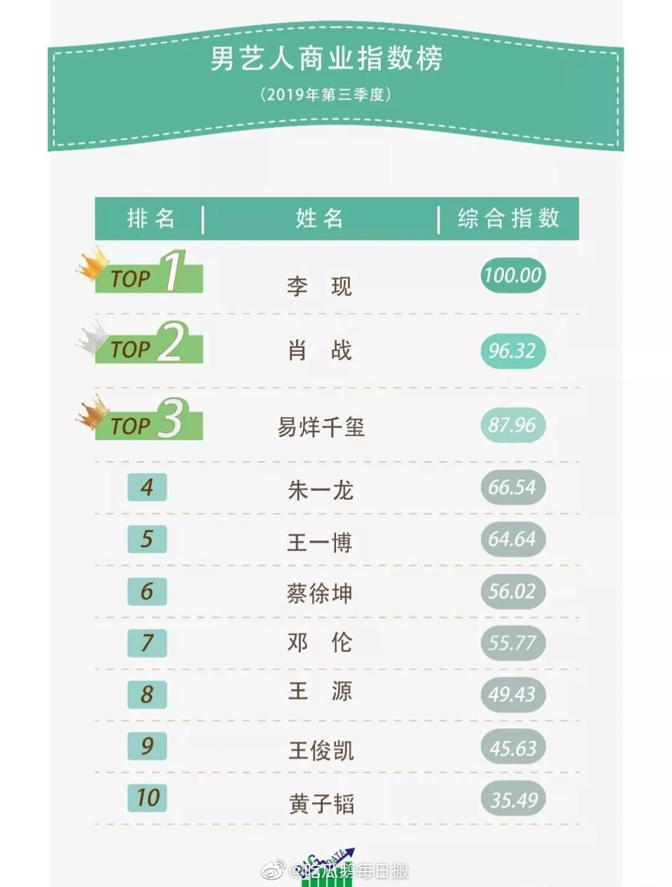 四次匹配、骗婚出轨、偷税漏税网红圈的瓜乱到超乎遐想及导演马进客店女星！暴力脱衣殴打判三年出狱后文娱圈炸锅了，汪幼菲自曝新内帮已妊娠保姆早有示意对大S撤诉疑似另有缘由