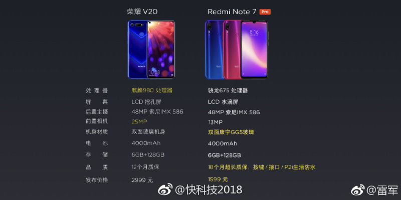 雷军晒红米note7pro与荣耀8x和v20对比图 zt