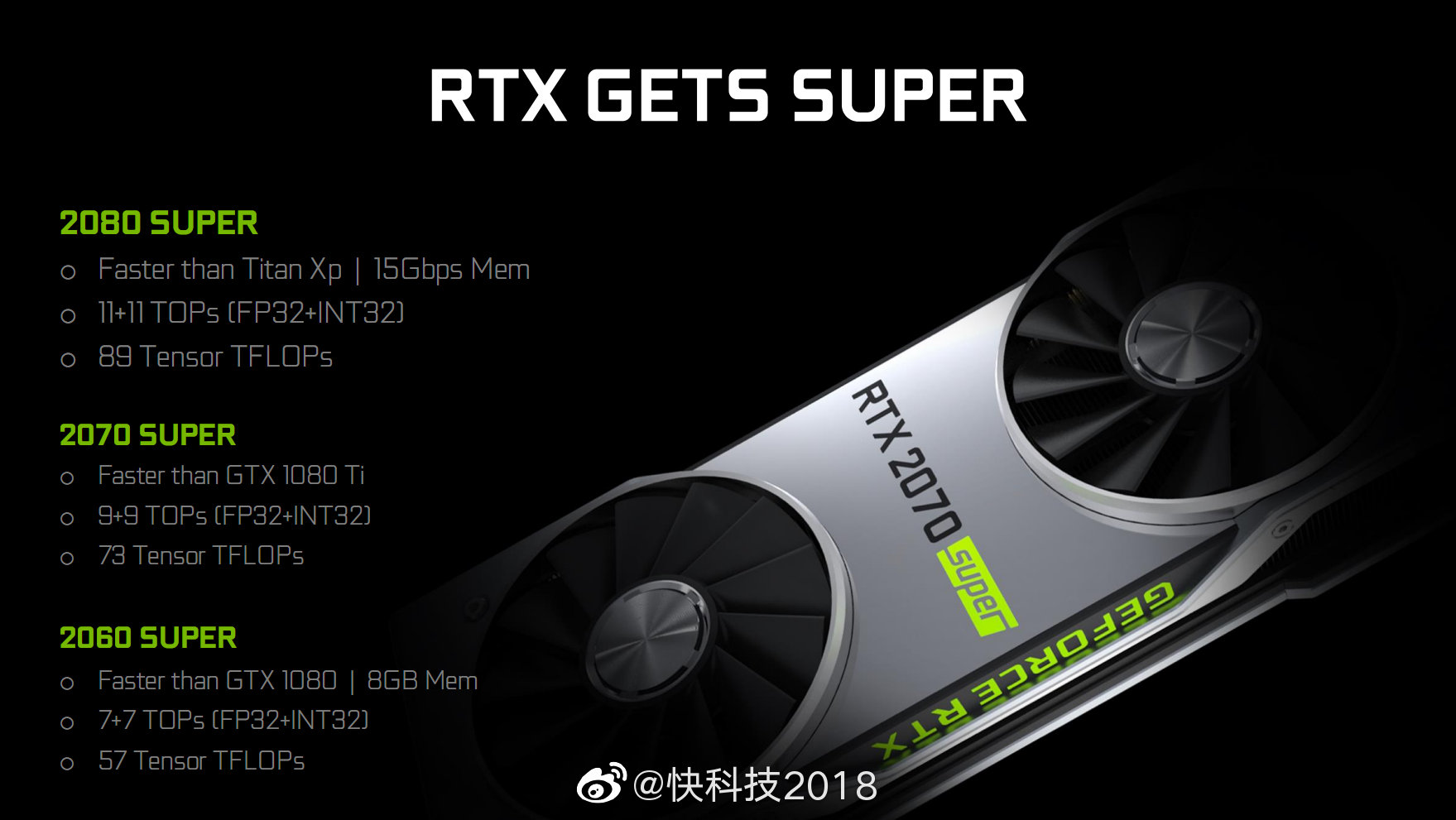 全面提升功耗不变】rtx2080super和前辈一样都是12nmtu104gpu核心,但