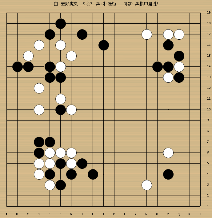 动图棋谱-贺岁杯第二局 朴廷桓执黑大胜芝野虎丸