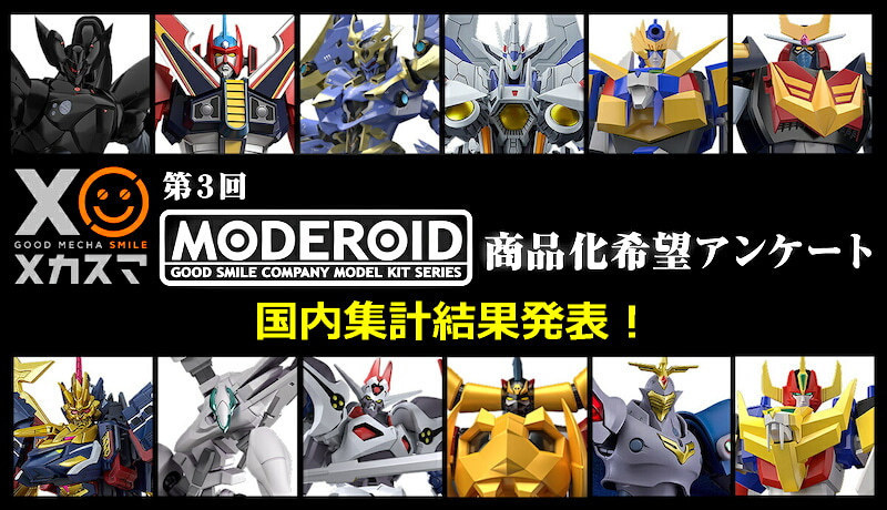 组装模型 Moderoid 商品化问卷结果发表 虎扑