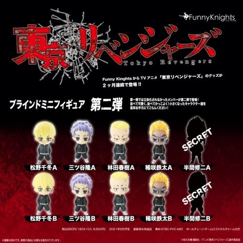 Funny Knight 第二彈迷你公仔minifigure 九月发售 虎扑 Funny Knight 第二彈迷你公仔minifigure 九月发售 虎扑