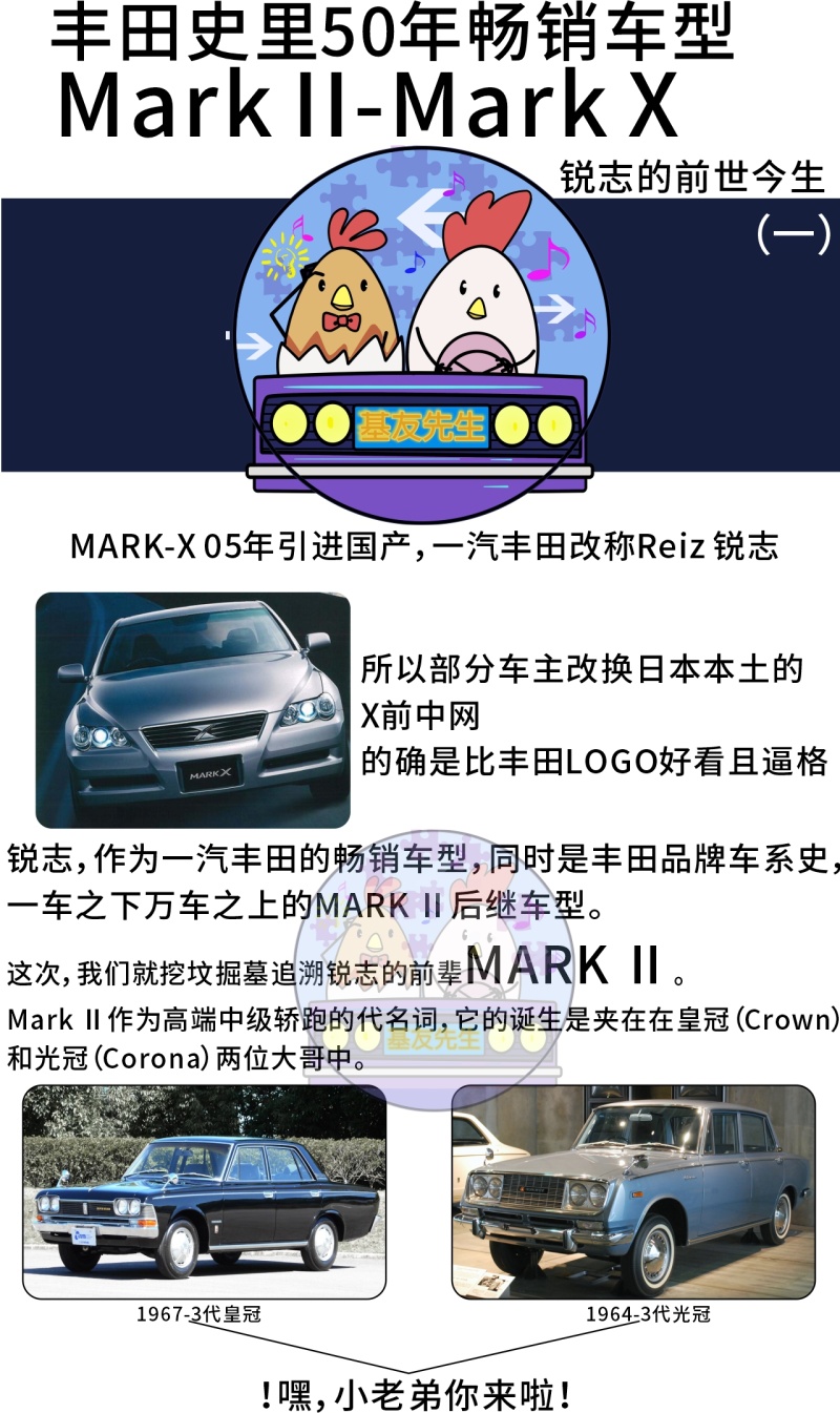 丰田史里50年畅销车型 Mark 这波什么水平 虎扑