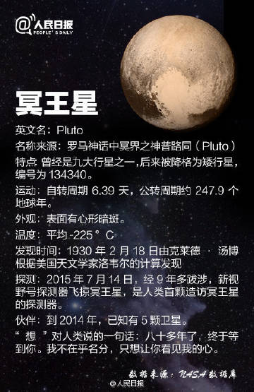知识贴