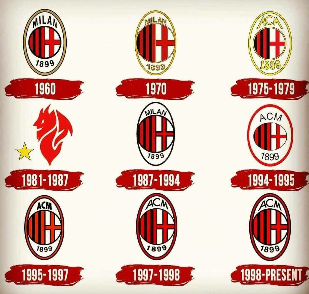米兰队徽变化过程,你最喜欢什么时候的呢?