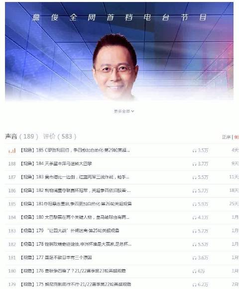 詹俊在喜马拉雅评述中分享了萨拉赫续约见解