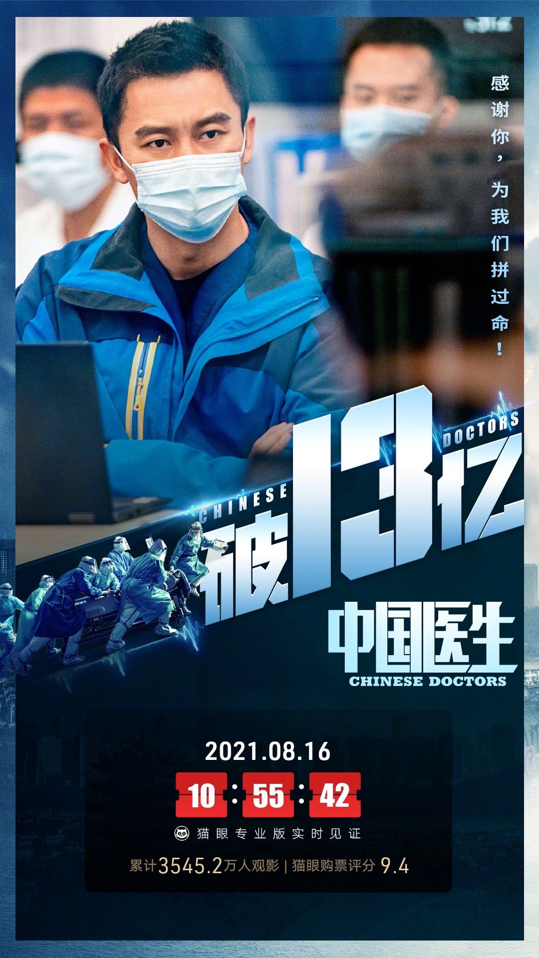 电影中国医生上映至第39天累计票房破13亿什么水平