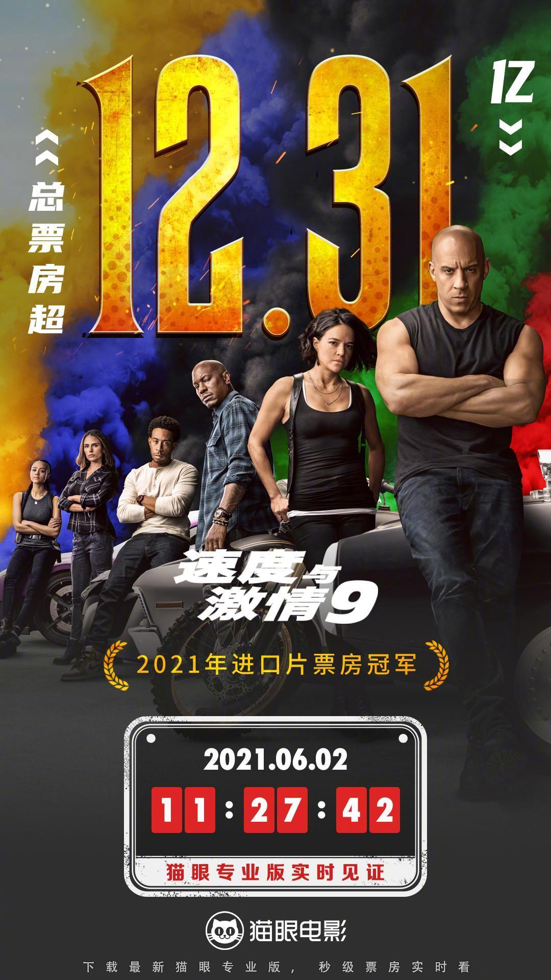 速度与激情9中国内地票房最新达到1231亿元