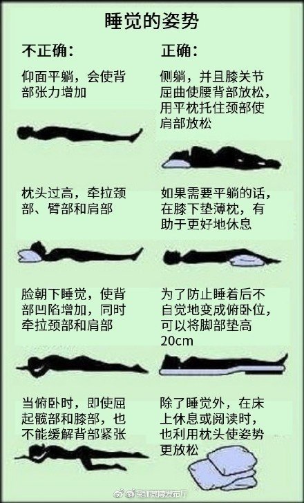 仰睡会让人变丑,你的睡姿对吗? zt