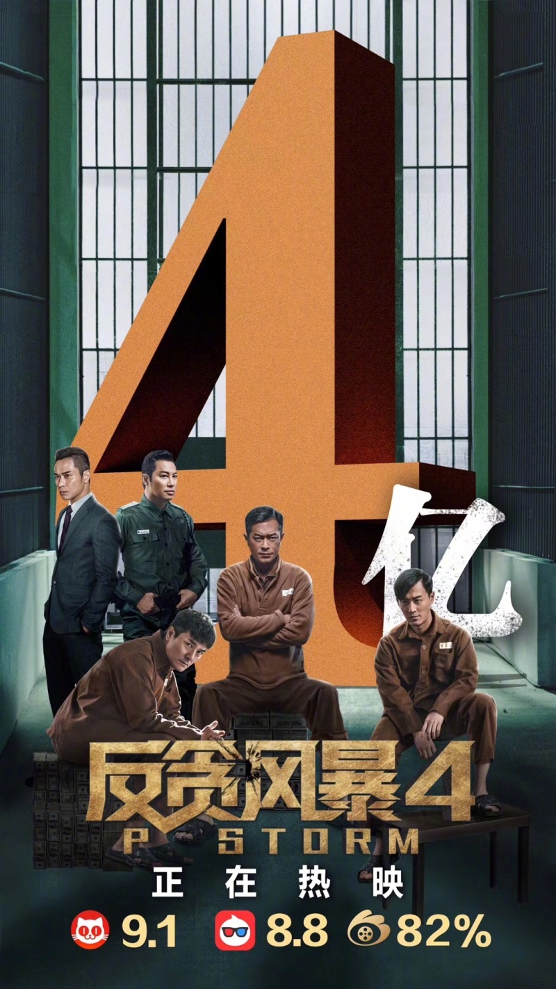 社区 影视区 新浪电影:票房《反贪风暴4》内地上映第6天,票房已经突破