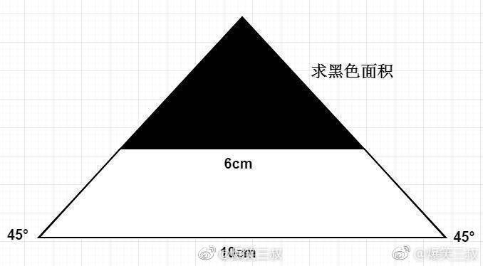 这道小学生数学题 有人能解吗 Zt 虎扑