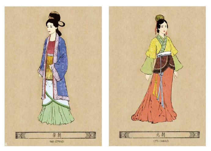 中国历代女子服饰的变化沉淀了几千年的美丽zt