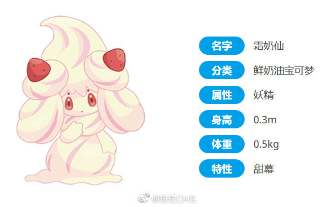 这个霜奶仙给我看饿了怎么回事.