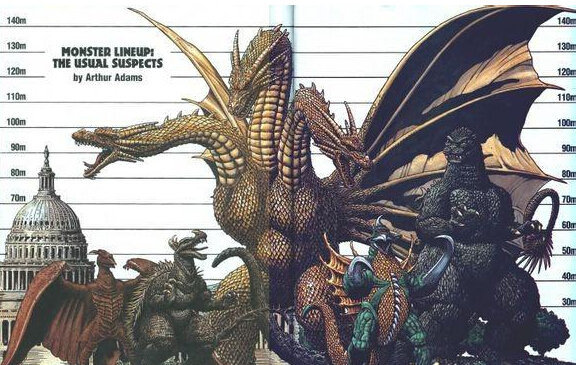 哥斯拉各大怪兽身高图,基多拉喜登第一 zt