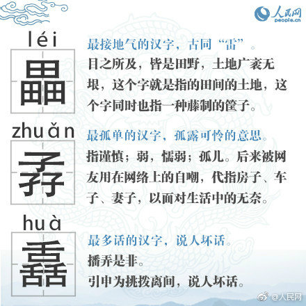 最难认的22个汉字 你认识几个 Zt 19年2月10日虎扑存档 看帖神器