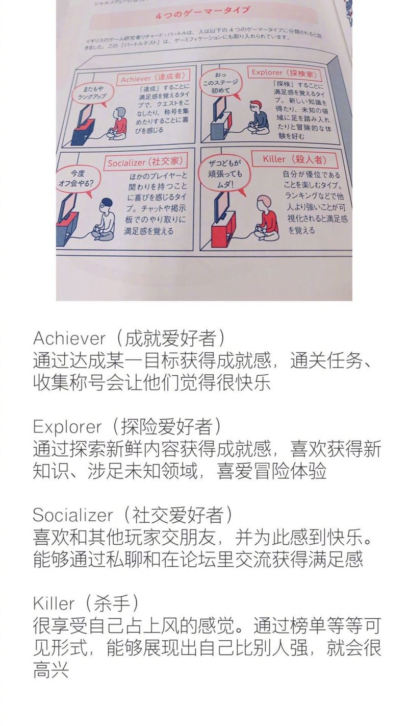 四种游戏玩家类型 某种意义上也代表了你在生活中的偏好 你是哪一种 Zt 虎扑 四种游戏玩家类型 某种意义上也代表了你在生活中的偏好 你是哪一种 Zt 虎扑
