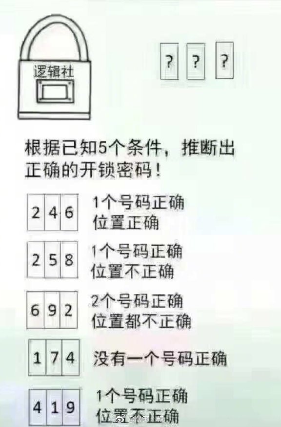 来挑战你的逻辑推理能力吧zt