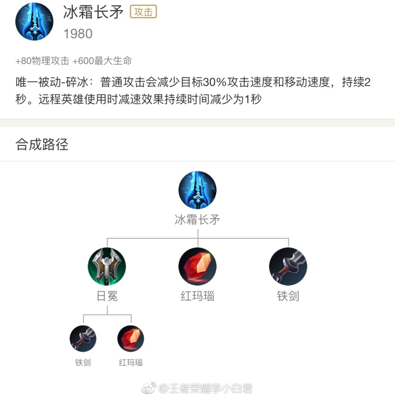 谁可以出冰霜长矛? zt