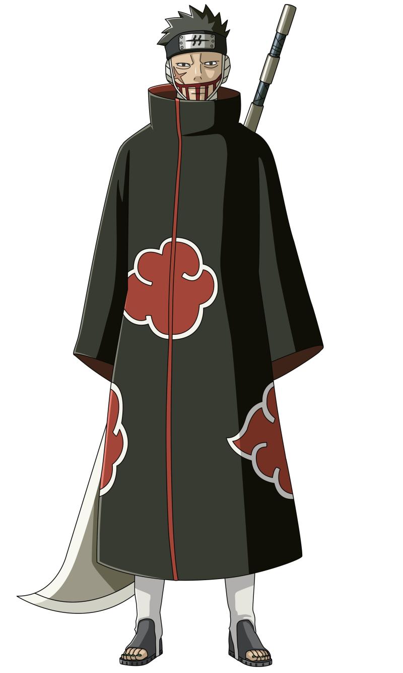 晓组织角色人气评选,你最喜欢晓组织里哪个人? zt