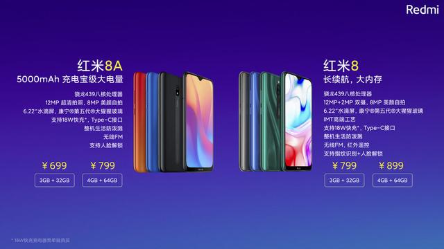 Redmi 8a карта памяти