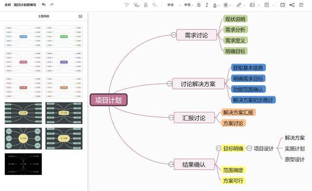 ppt,excel,word模板,思維導圖和流程圖,1鍵就可以下載和製作 zt